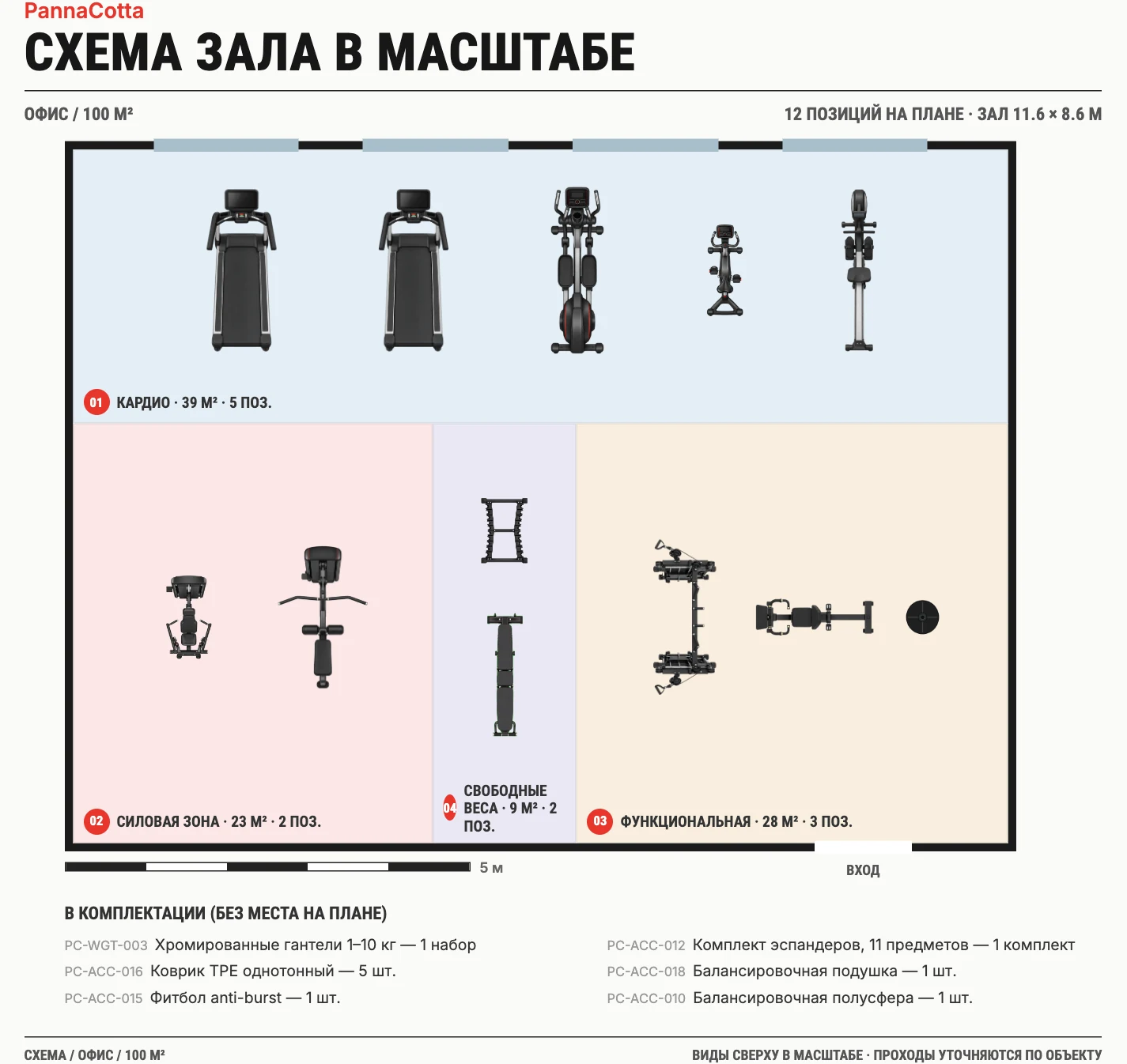 Схема зала в масштабе