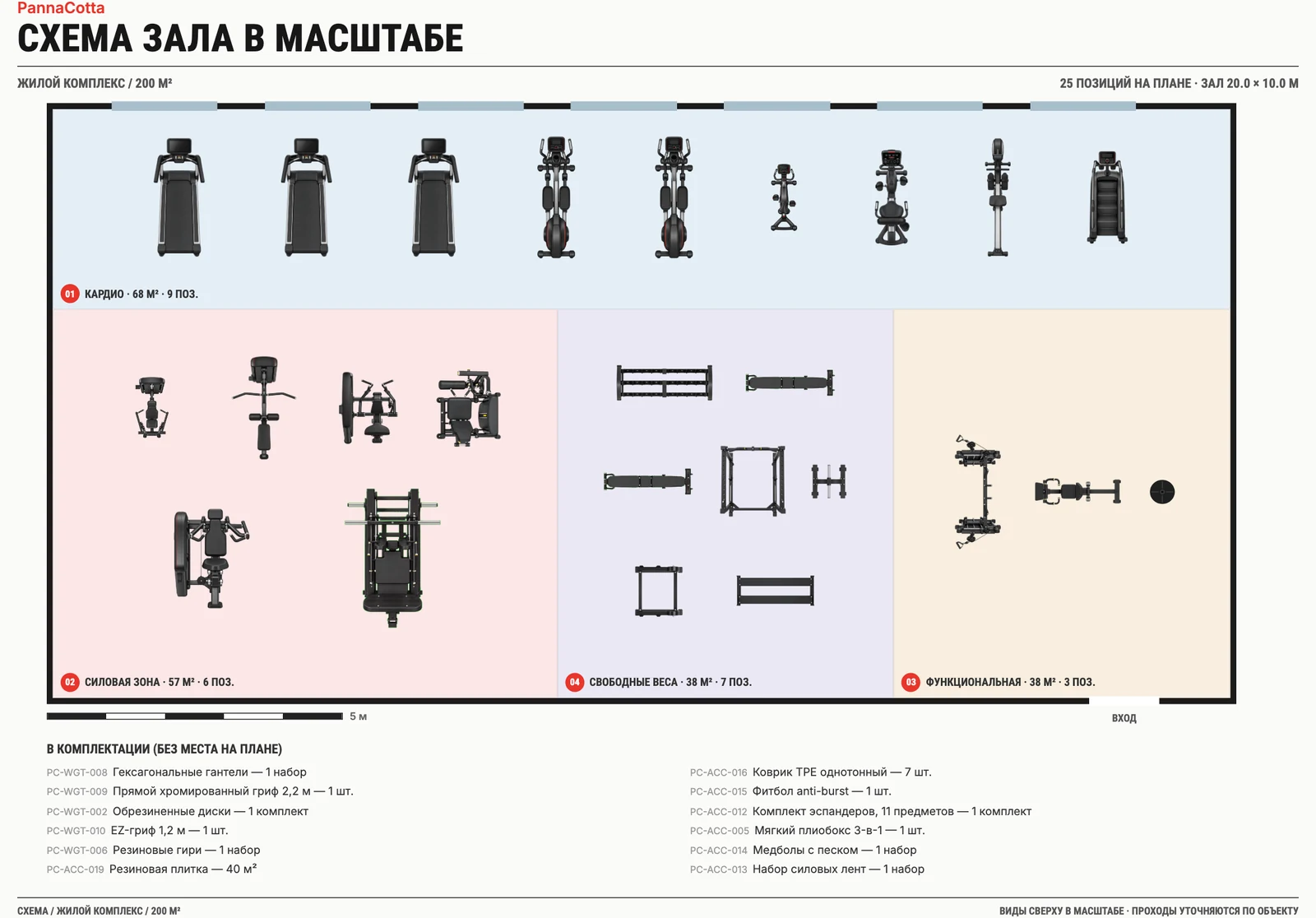 Схема зала в масштабе