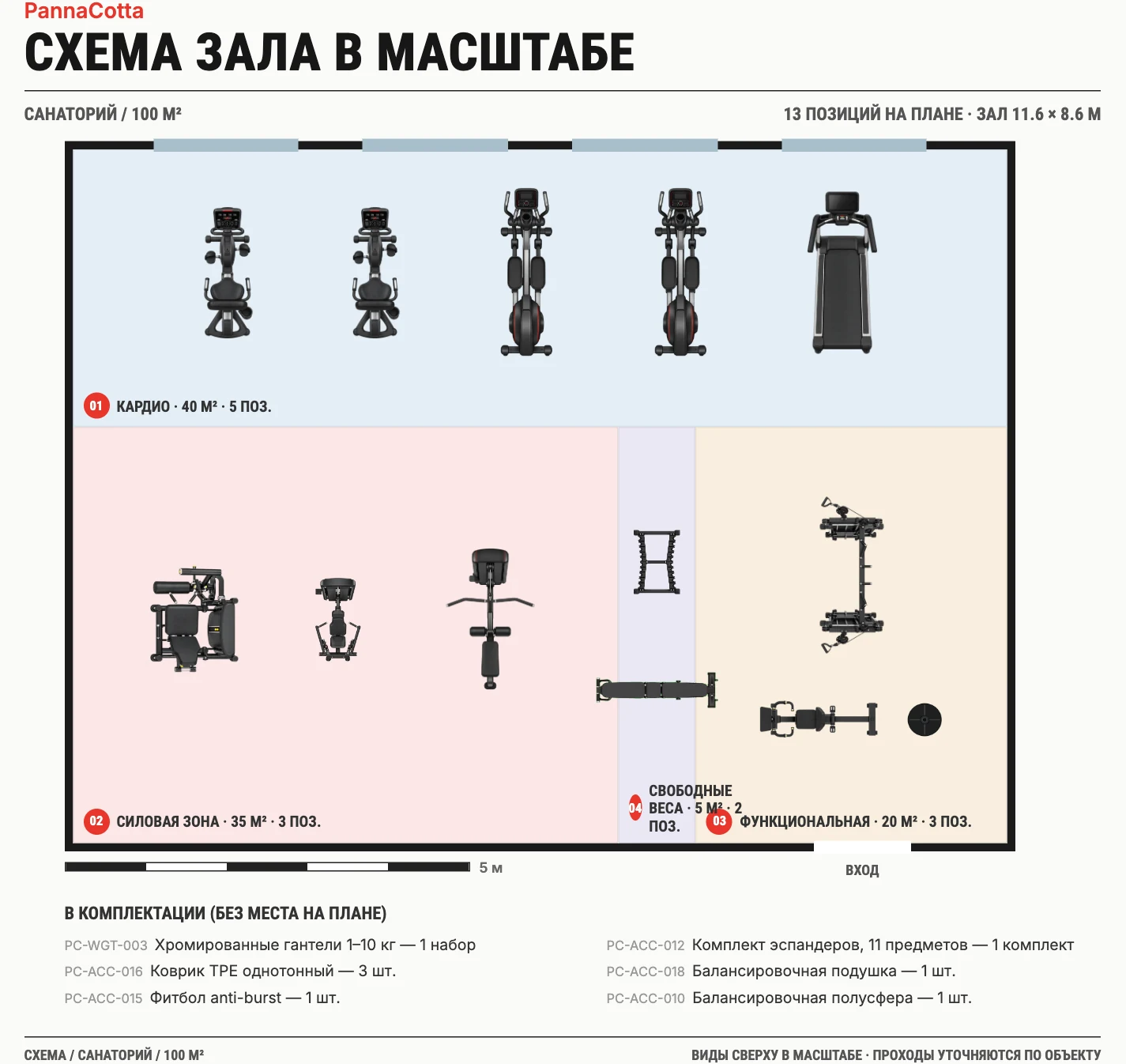 Схема зала в масштабе